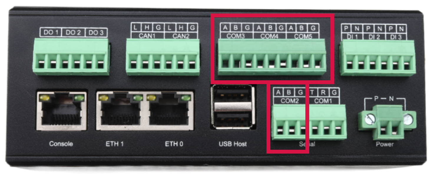 gw101-rs485-ports.png