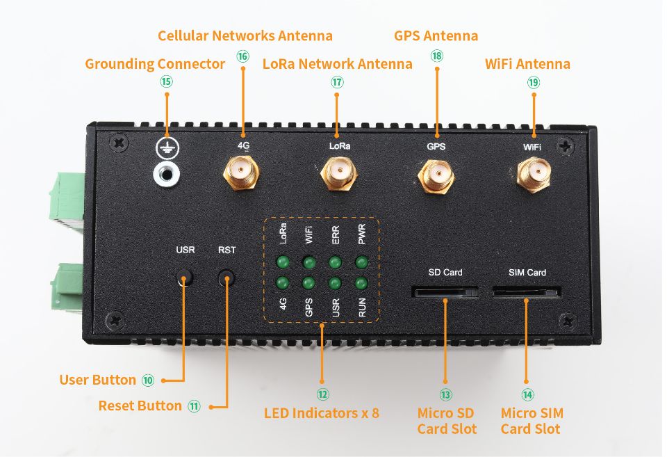 gw102-FunctionInterface2.jpg