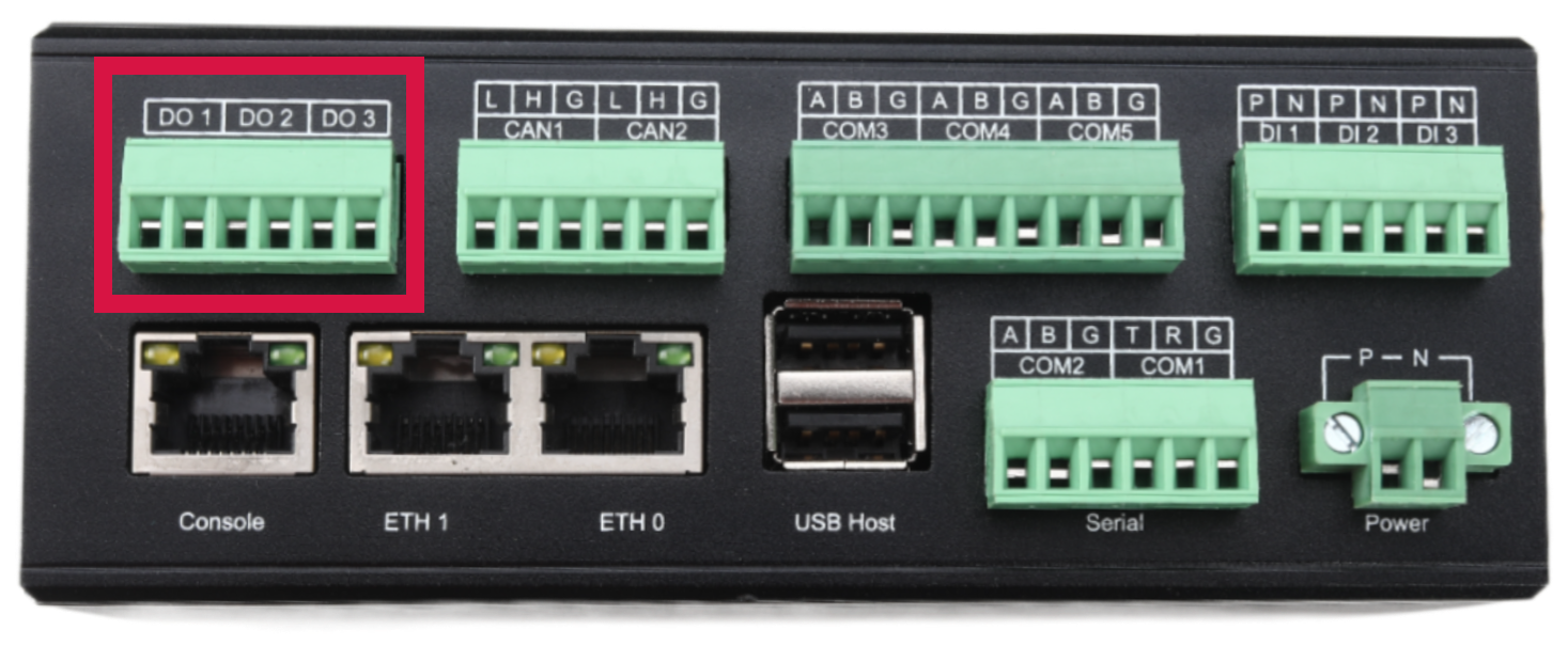 gw101-digitalinputs.png
