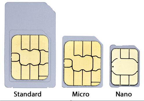 SIM-sizes.jpg