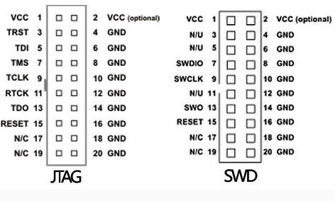 panguboard-stlink-jtag.png