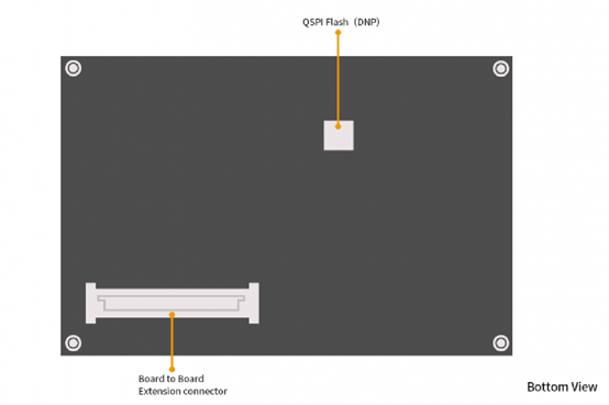 panguboard-bottom-interface.png