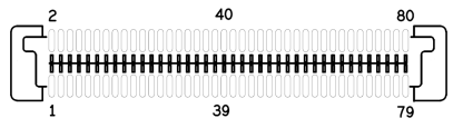 panguboard-j17-extinterface.png